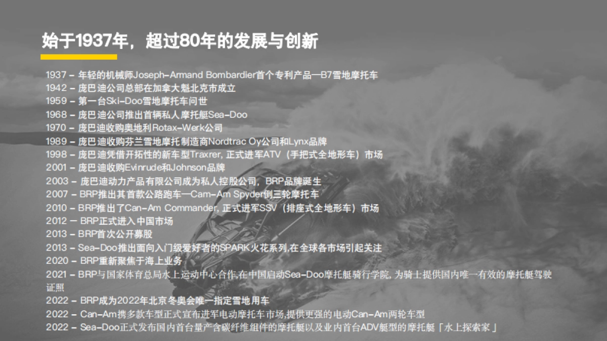 2023BRP庞巴迪休闲动力摩托品牌介绍手册_第4页