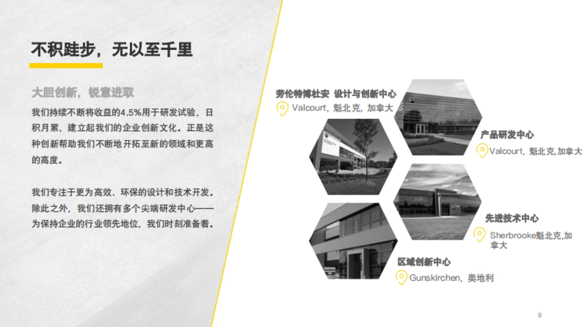 2023BRP庞巴迪休闲动力摩托品牌介绍手册_第8页