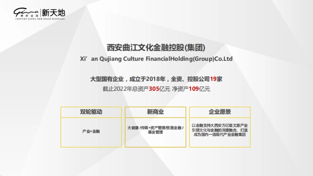 2023世纪金花新天地购物中心项目招商手册_第3页