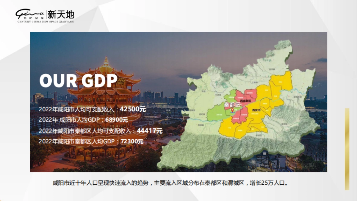 2023世纪金花新天地购物中心项目招商手册_第7页
