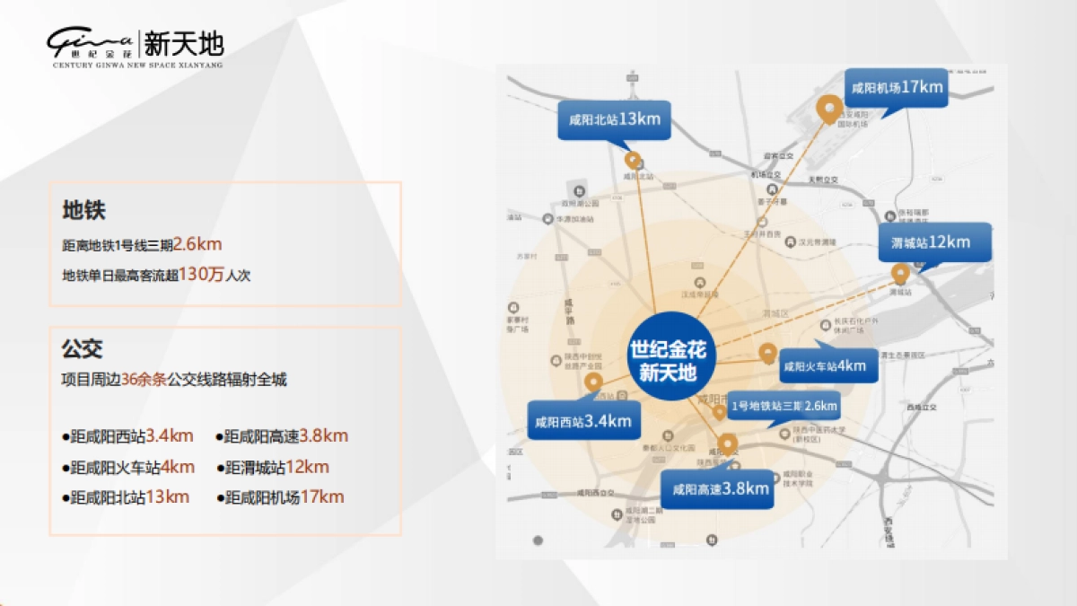 2023世纪金花新天地购物中心项目招商手册_第9页