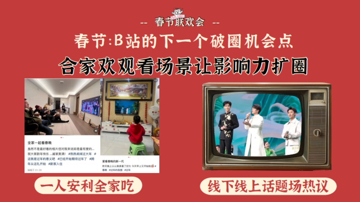 2026哔哩哔哩春节联欢会_第4页