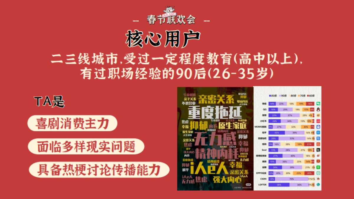 2026哔哩哔哩春节联欢会_第8页