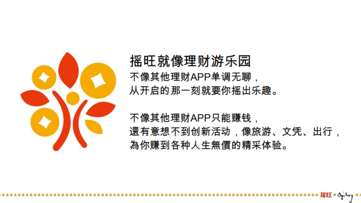 APP传播定位与创意提案149页_第10页