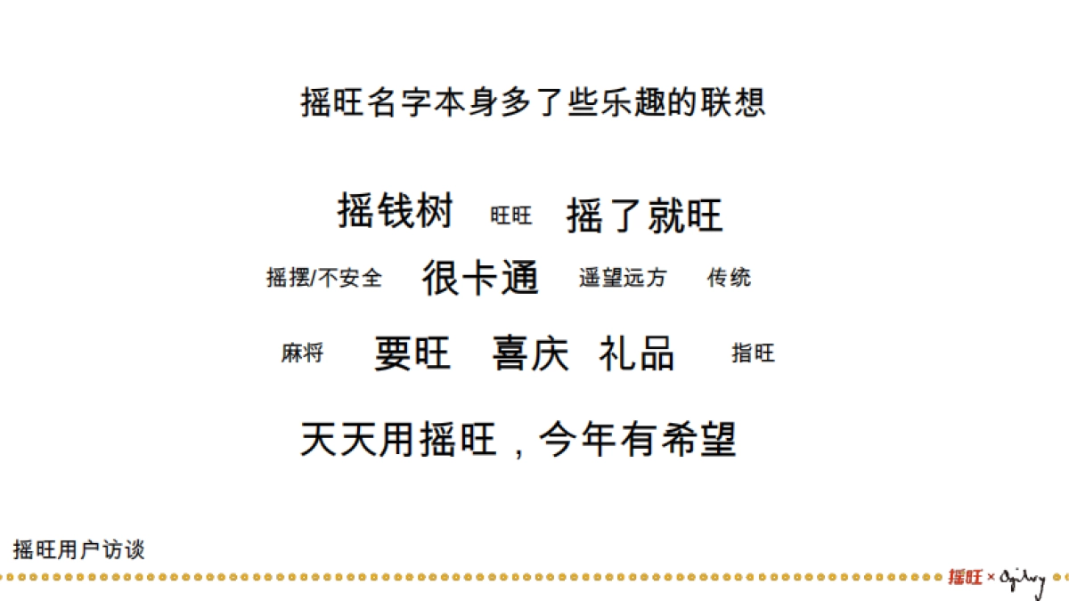 APP传播定位与创意提案149页_第5页