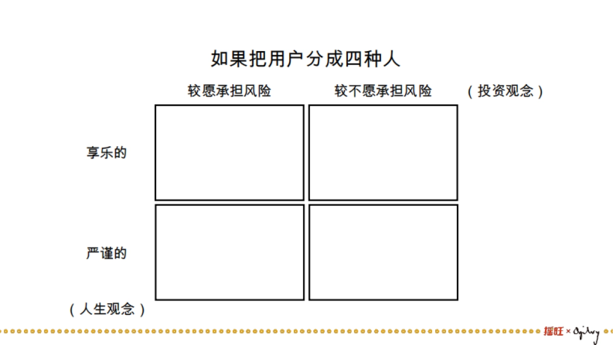 APP传播定位与创意提案149页_第7页
