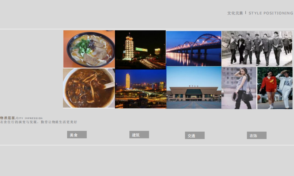 勤劳街街道形象设计方案_第6页