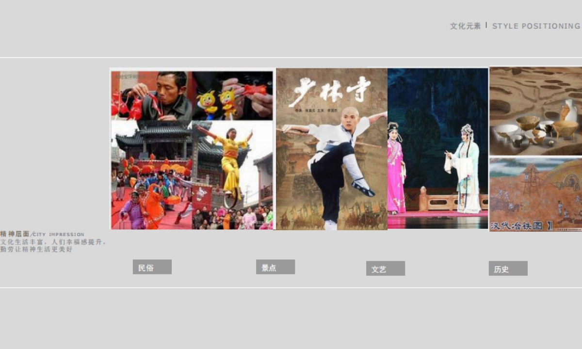 勤劳街街道形象设计方案_第7页