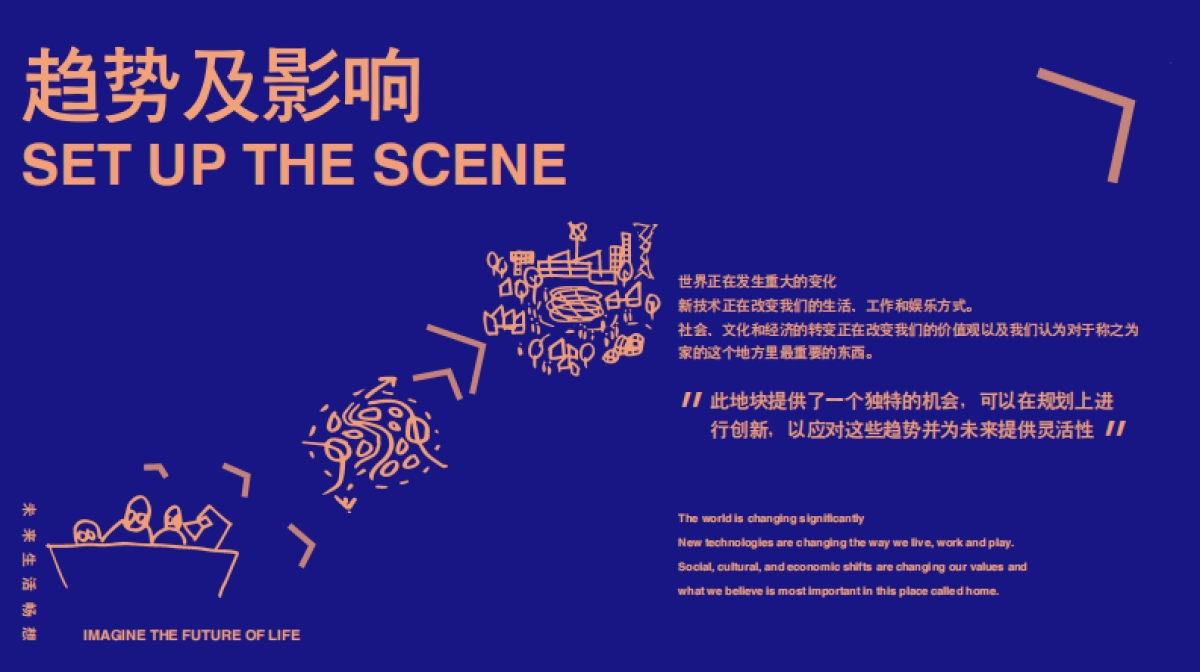 武汉联投花山河未来社区前期策划_第2页