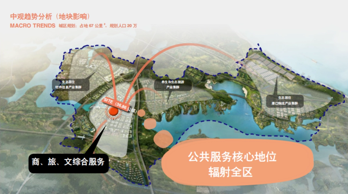 武汉联投花山河未来社区前期策划_第4页