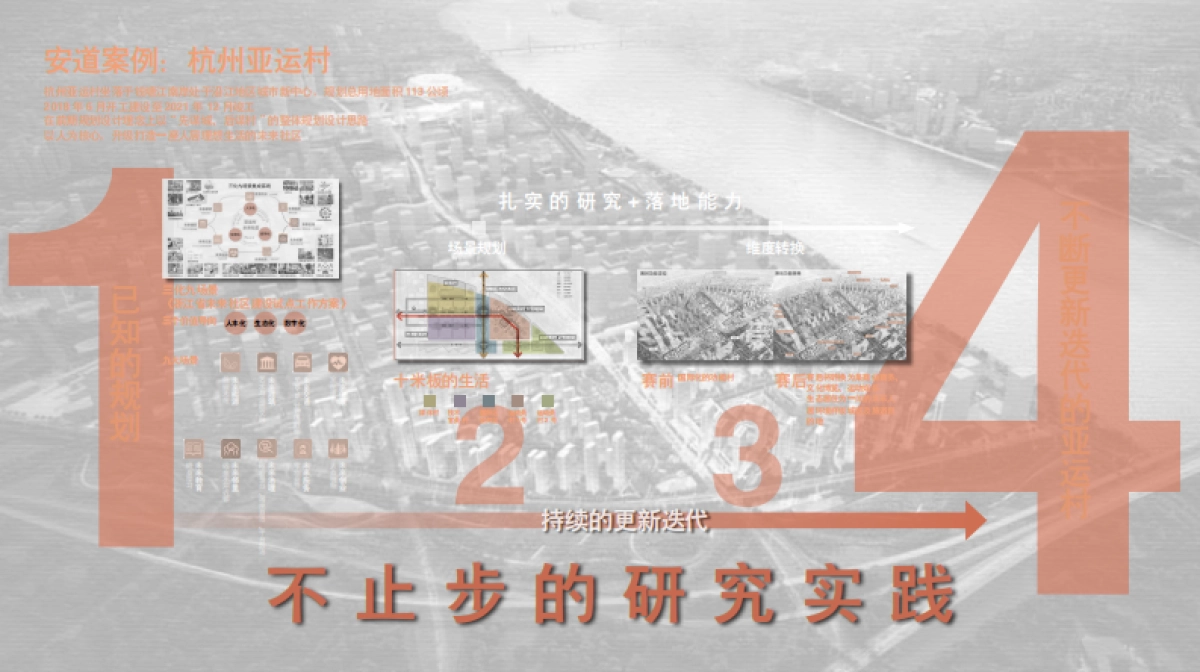 武汉联投花山河未来社区前期策划_第8页