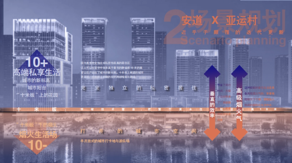 武汉联投花山河未来社区前期策划_第9页