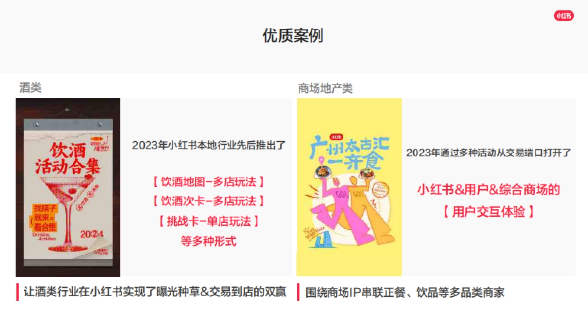 小红书POI X 小程序产品介绍：多元营销，全面升级_第10页