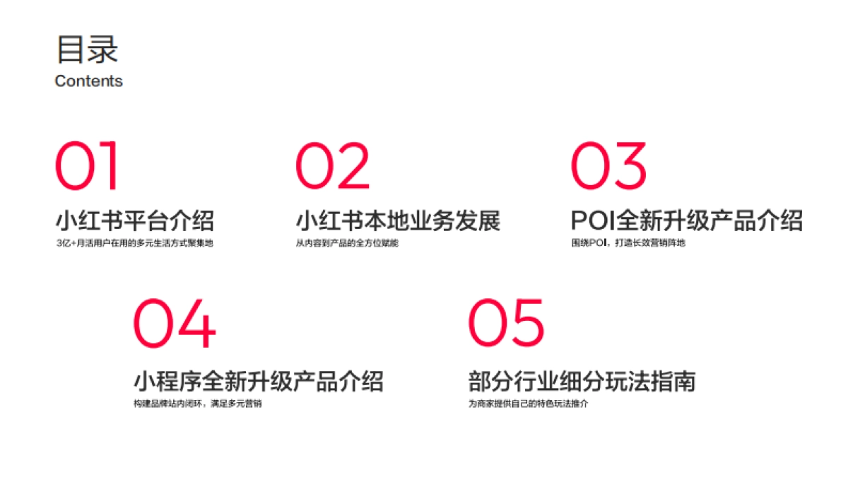 小红书POI X 小程序产品介绍：多元营销，全面升级_第2页