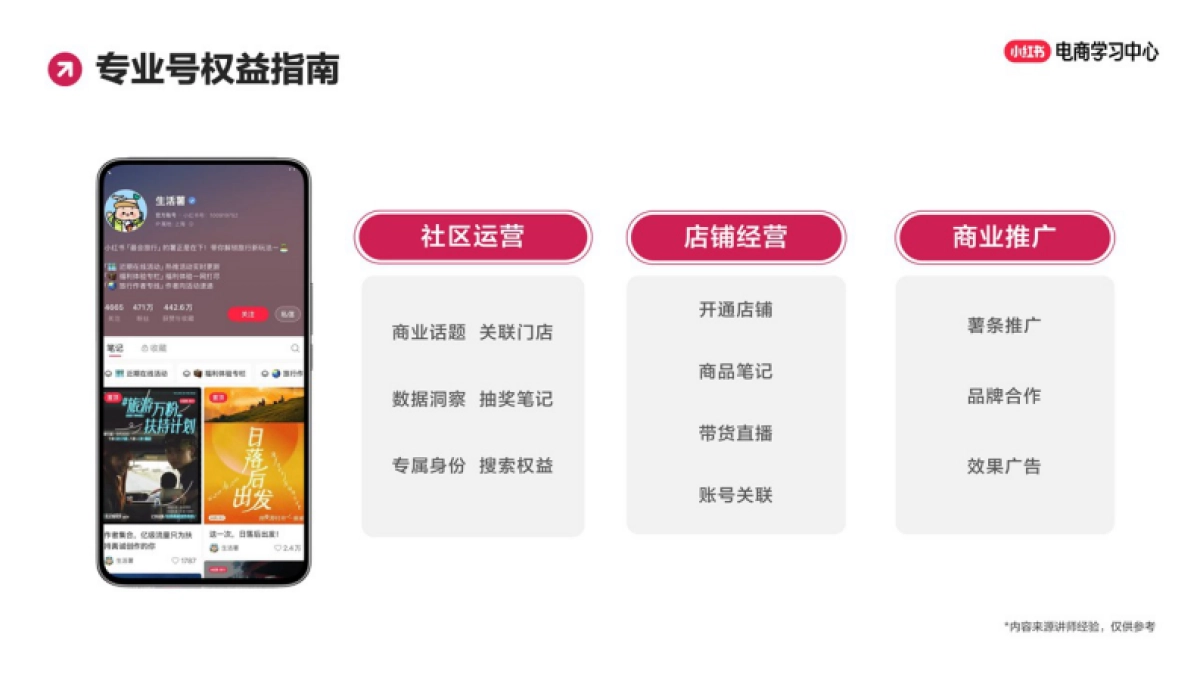 小红书新商起号破局一课通_第8页
