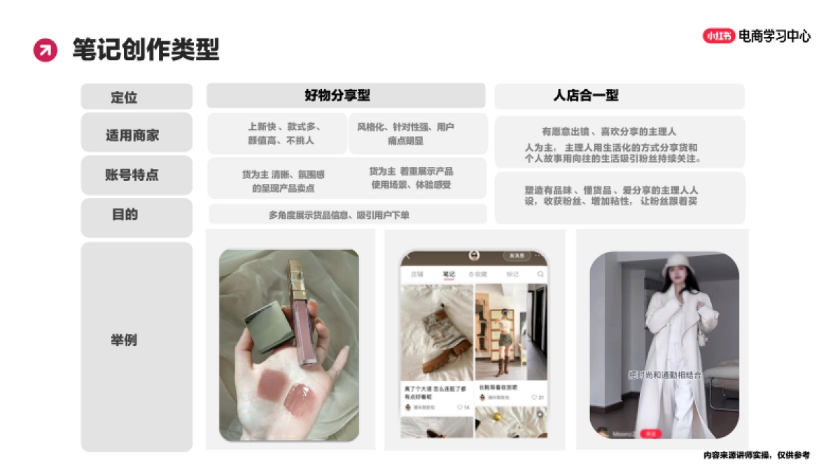 小红书新手进阶:爆款账号打造_第10页