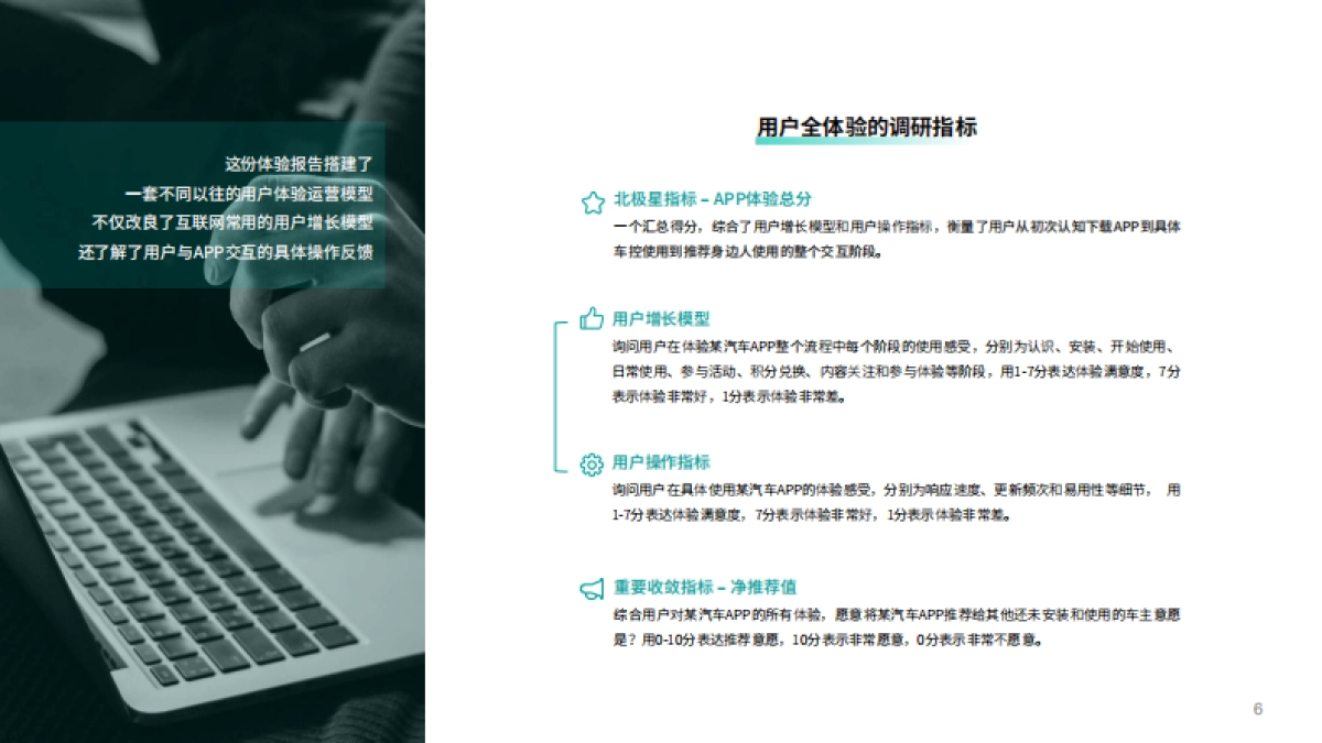 2023汽车APP客户体验报告_第6页