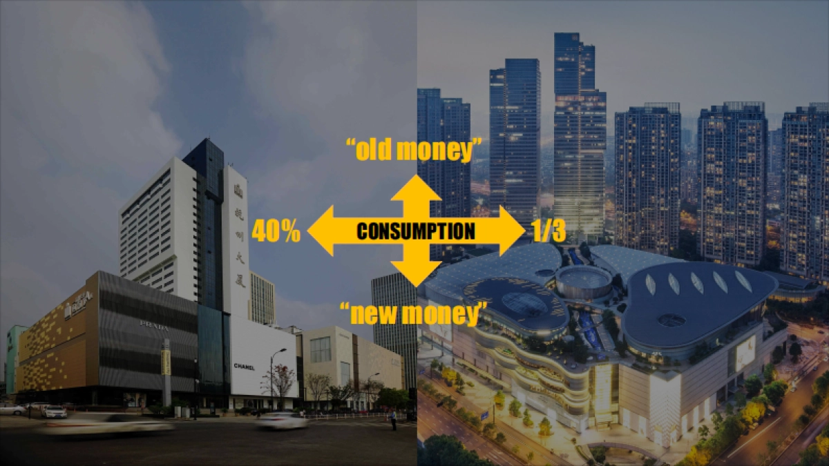 2023萧山众安广场NU CENTER项目招商手册_第8页