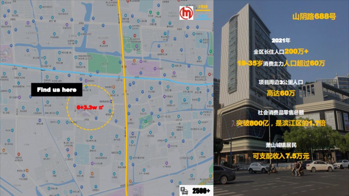 2023萧山众安广场NU CENTER项目招商手册_第9页