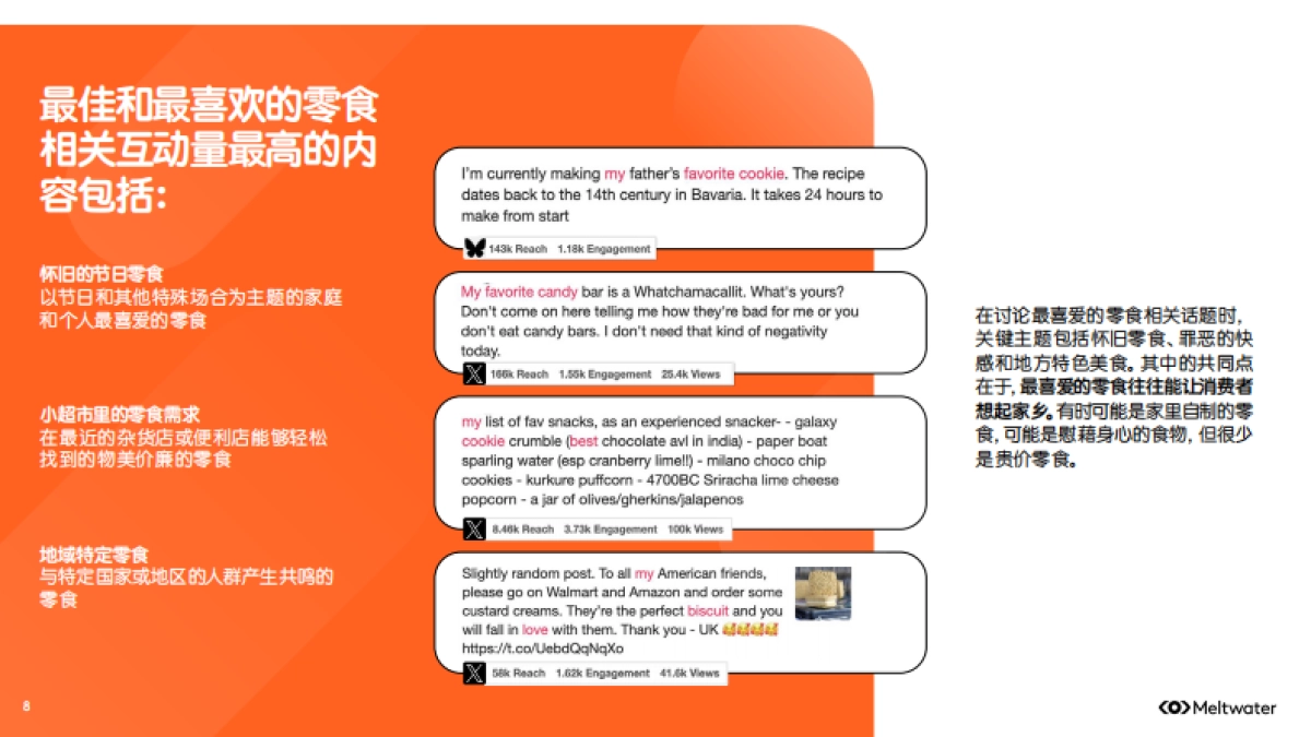 2025年零食行业消费者洞察报告_第8页