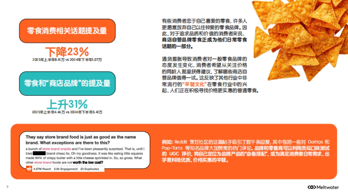 2025年零食行业消费者洞察报告_第9页