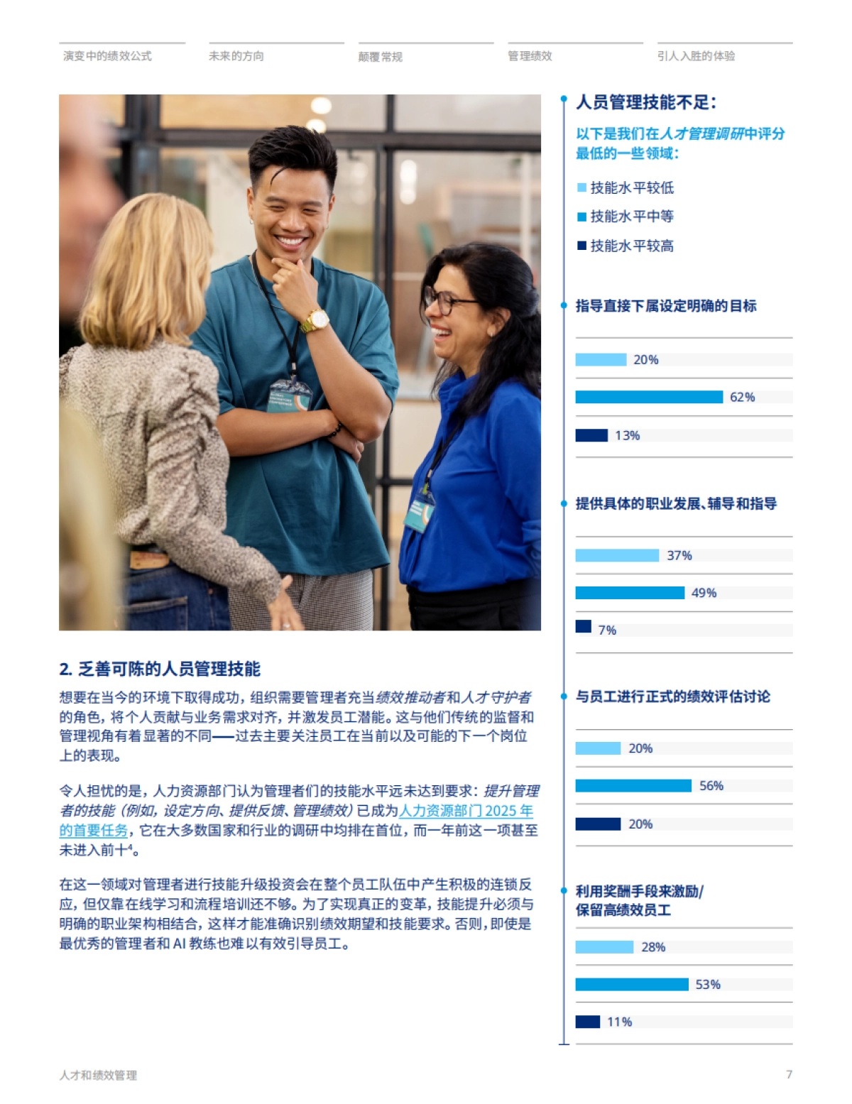 2025重塑人工智能时代的绩效管理报告_第7页