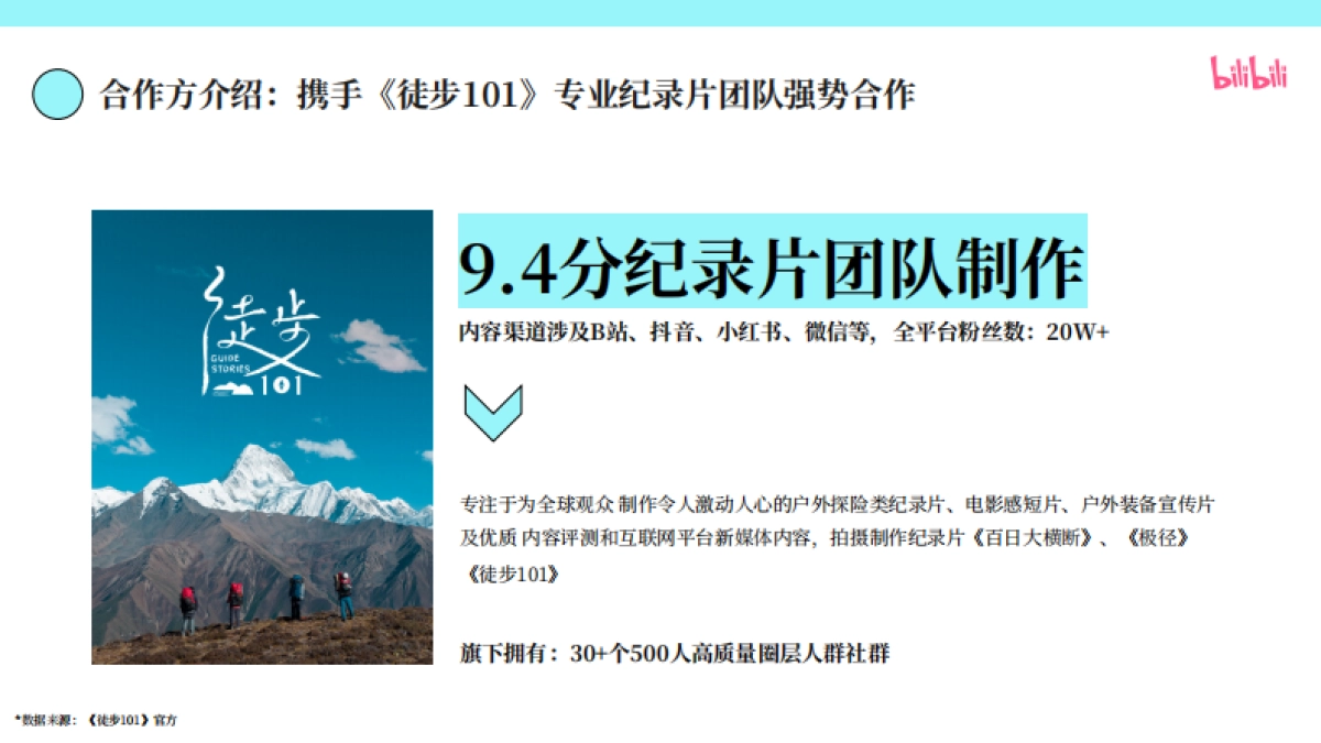 bilibili出行《徒步101》招商通案_第5页