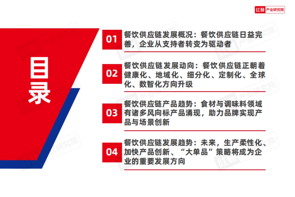 餐饮供应链趋势发展报告2025_第3页