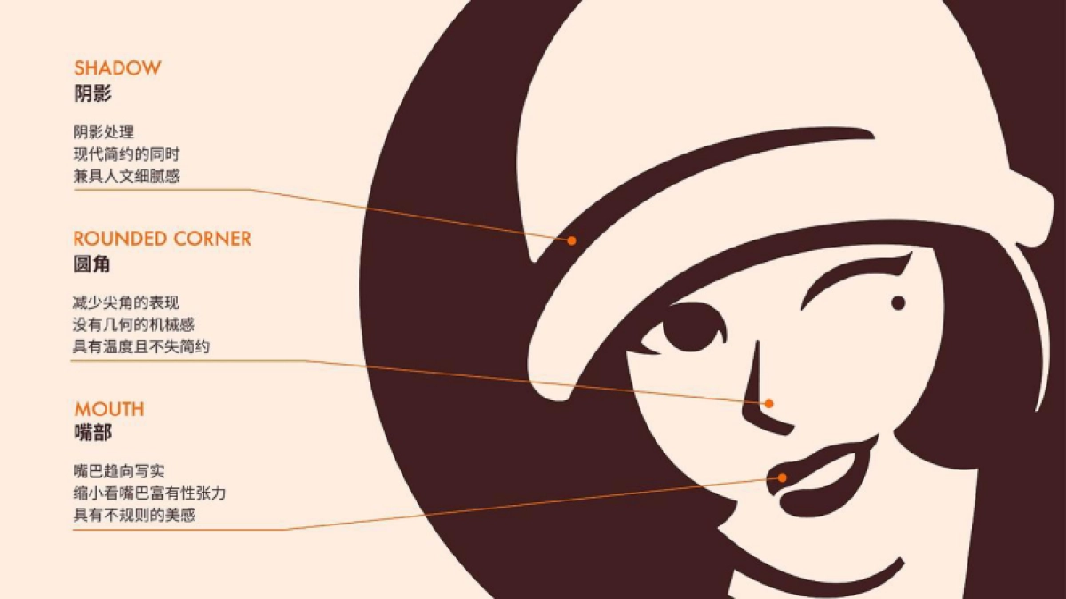 沪上阿姨案例复盘_第10页