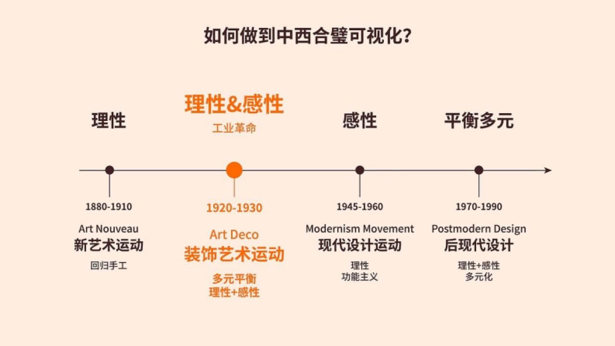 沪上阿姨案例复盘_第5页