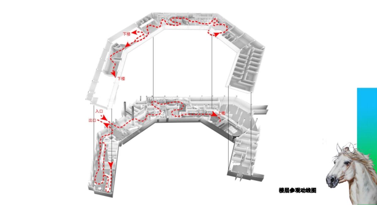 新疆昭苏天马文化展馆展陈方案_第4页