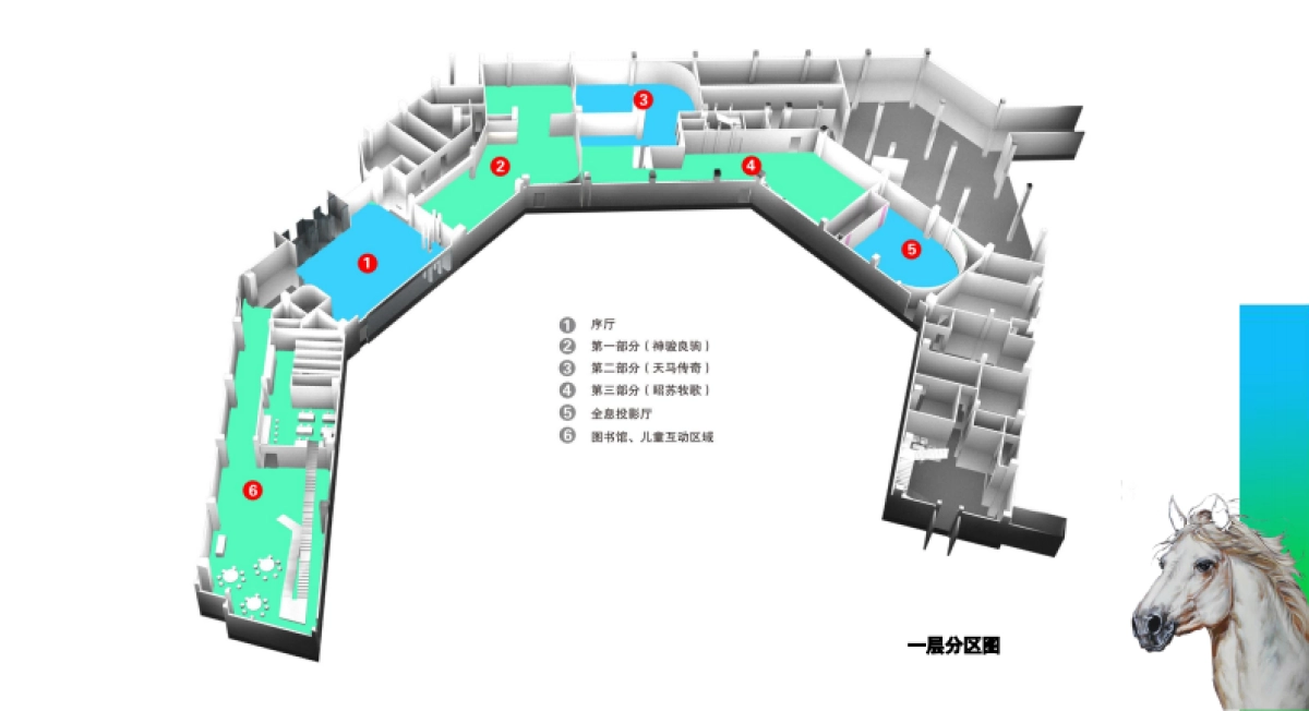 新疆昭苏天马文化展馆展陈方案_第6页