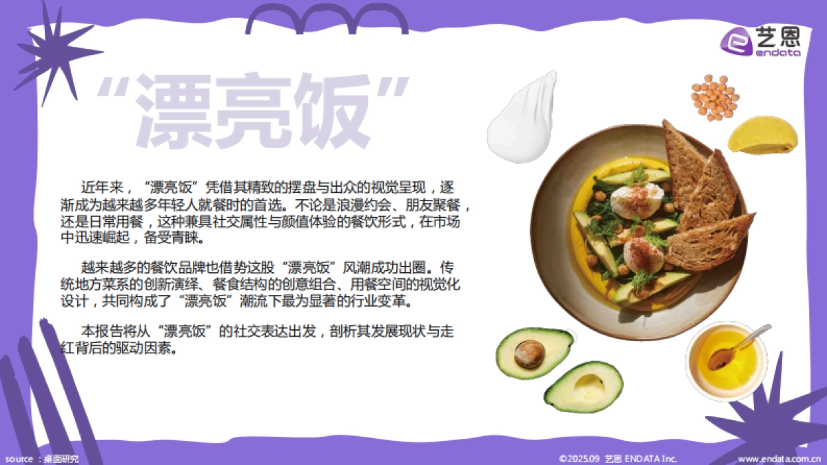 2025年“漂亮饭”社媒观察报告_第2页