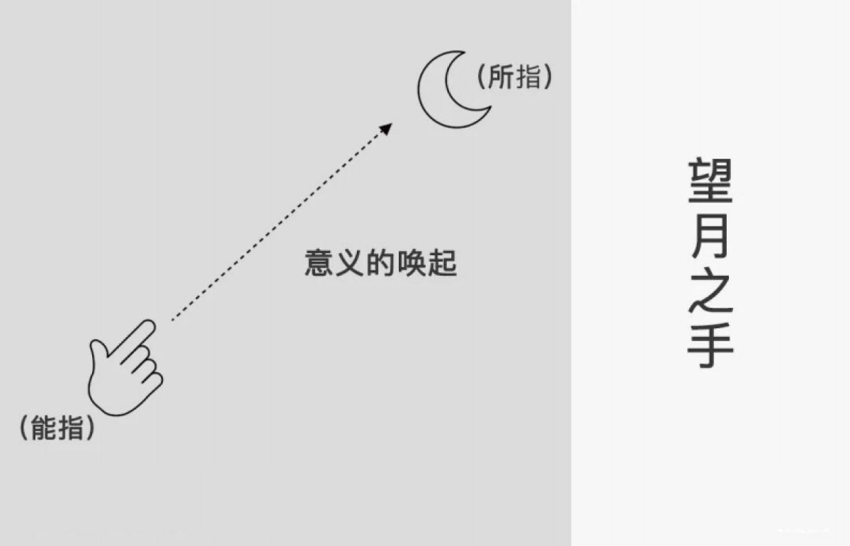 2025年霸王茶姬文化战略复盘_第10页