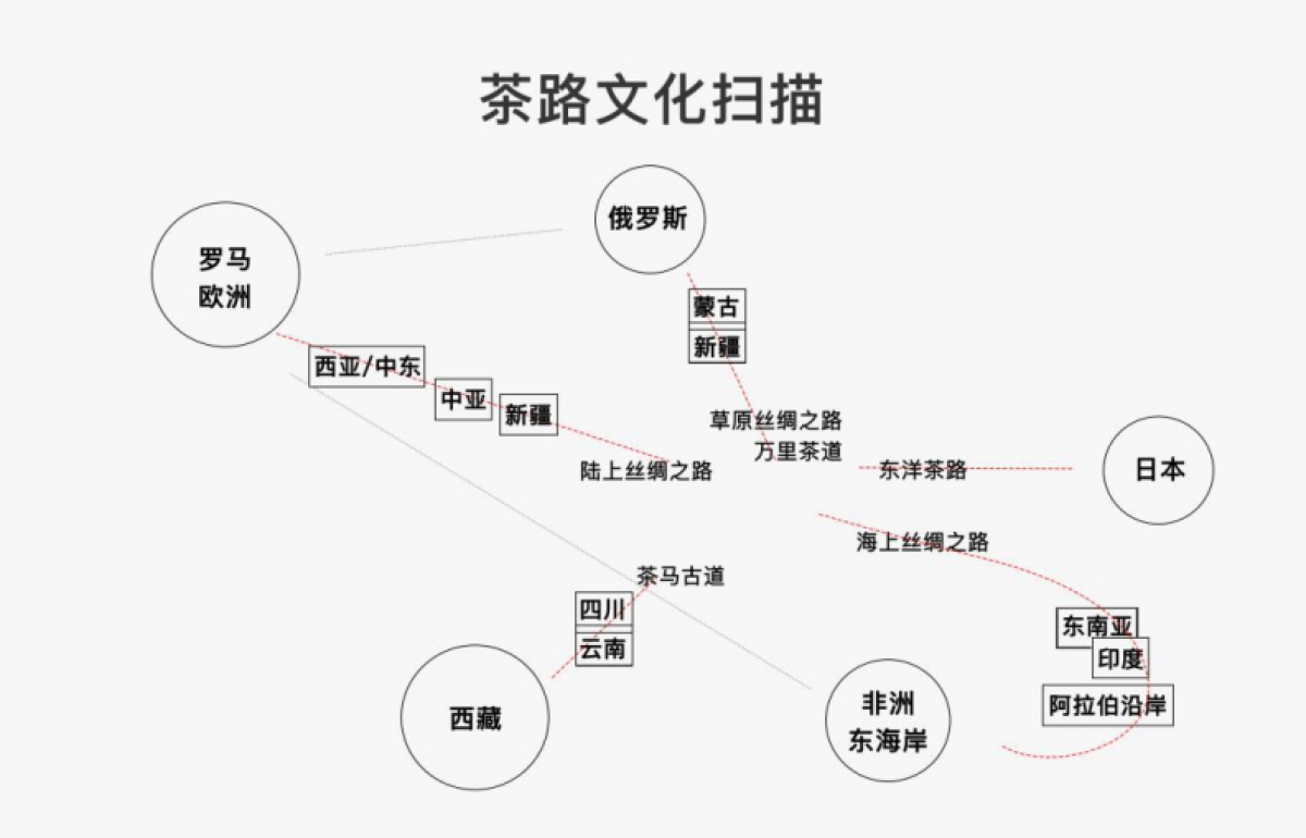 2025年霸王茶姬文化战略复盘_第8页