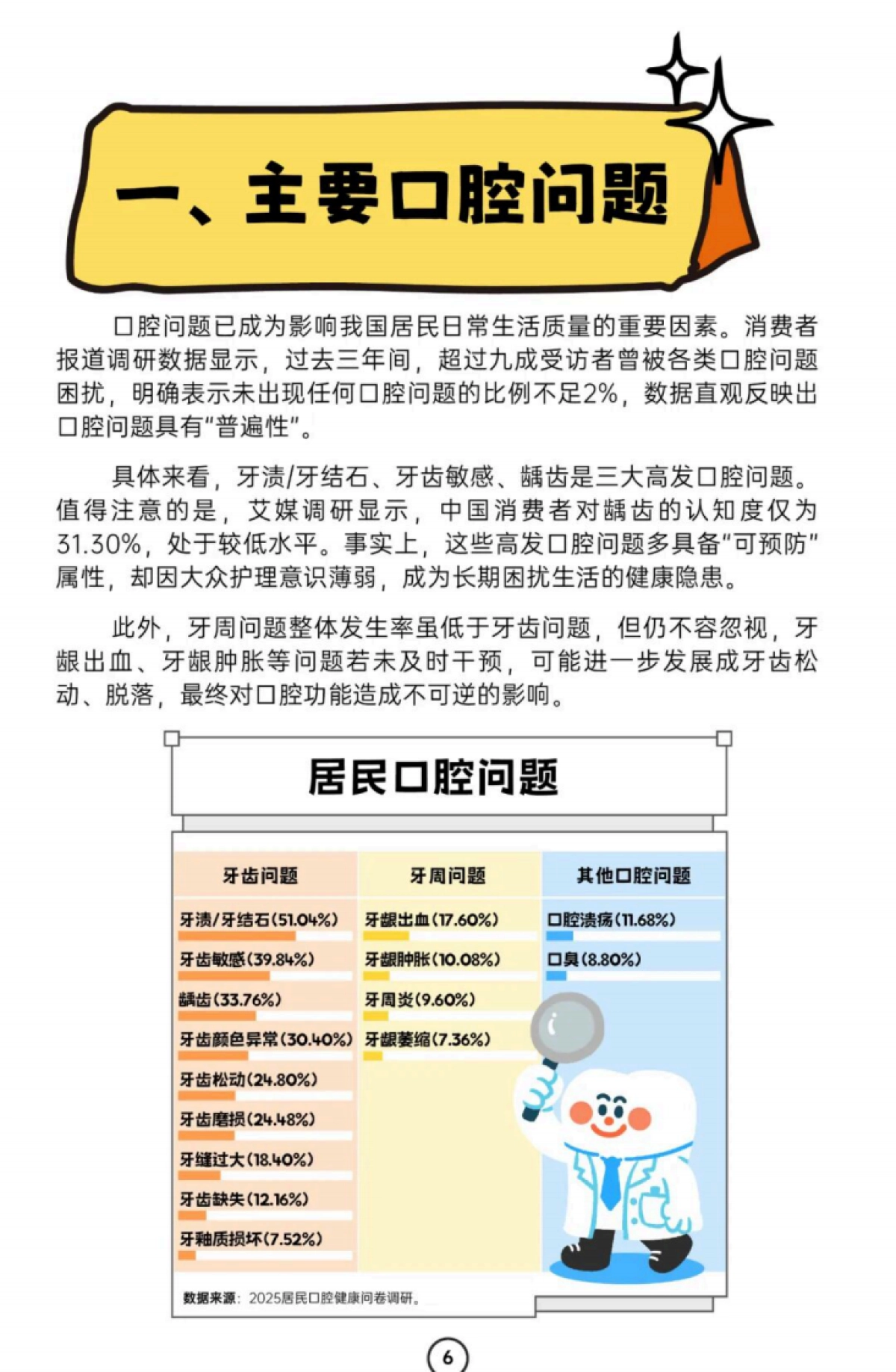 2025年居民口腔健康消费白皮书_第8页
