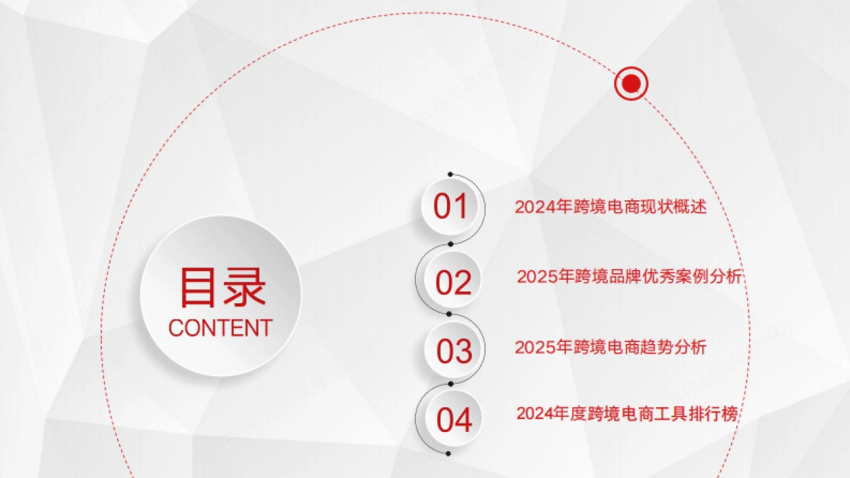 【科技讯·出海观察实验室】2025中国企业跨境电商行业洞察_第3页