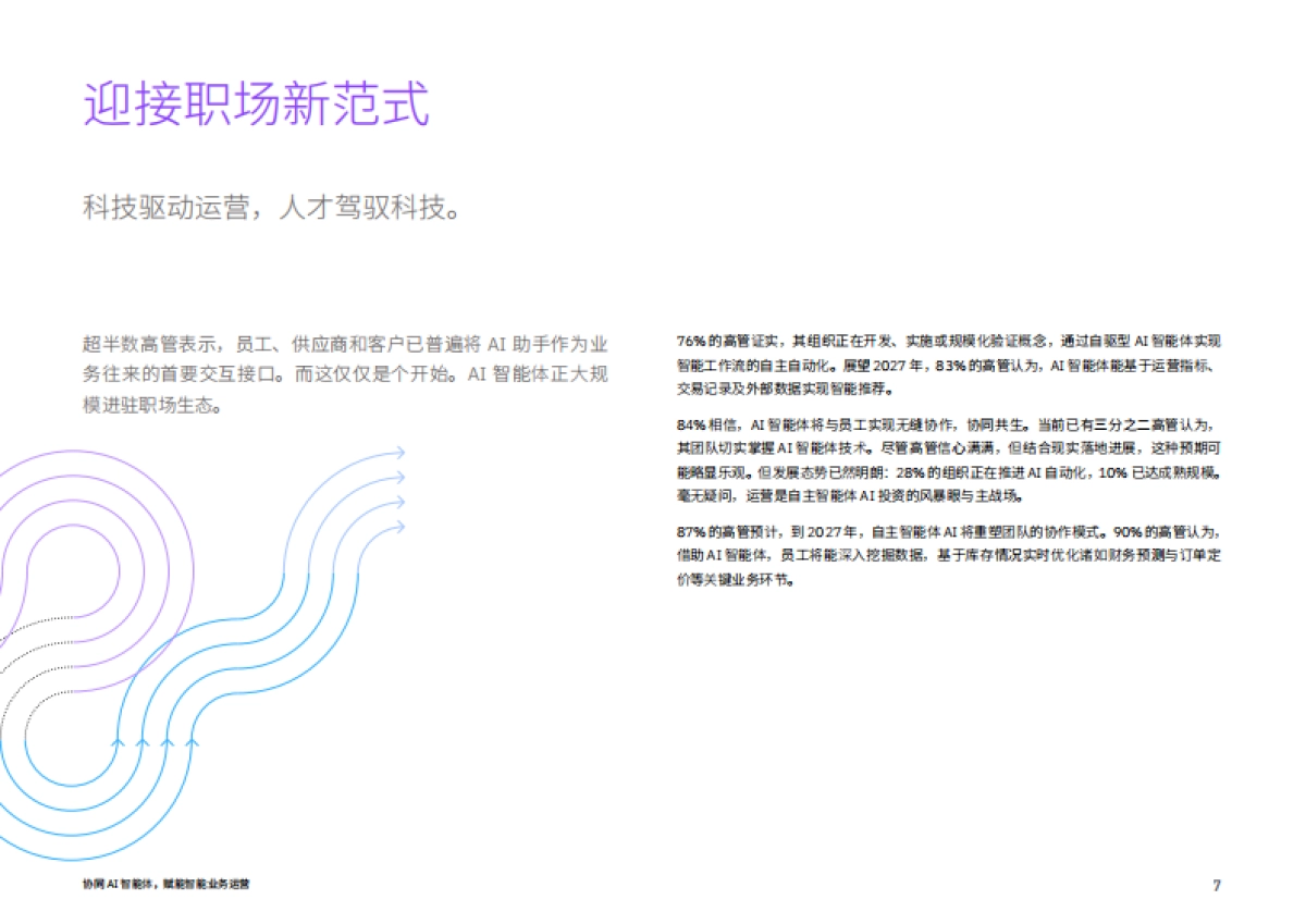 【商业价值研究院】协同AI智能体，实现智能业务运营_第7页