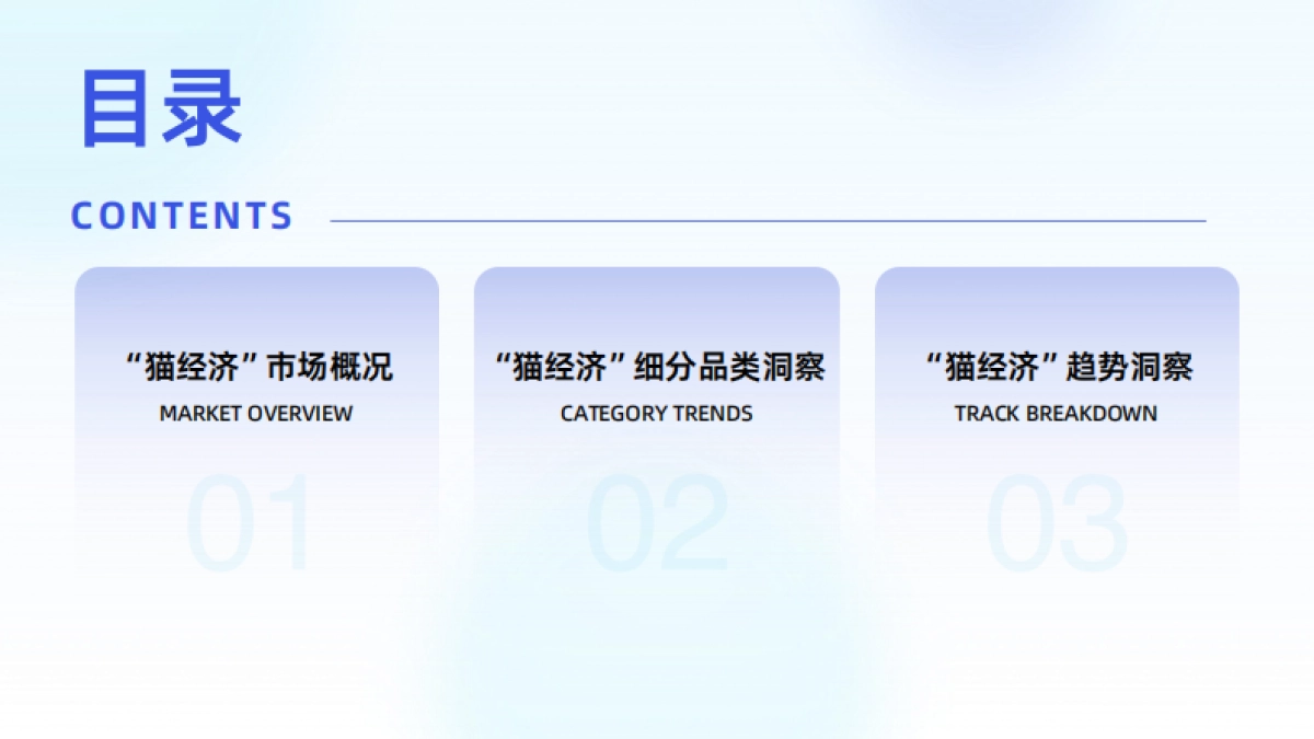 2025年“猫经济”消费趋势洞察-炼丹炉 _第3页