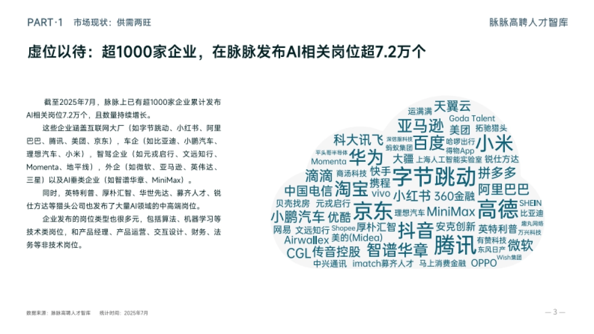 2025年AI人才流动报告-脉脉高聘_第7页