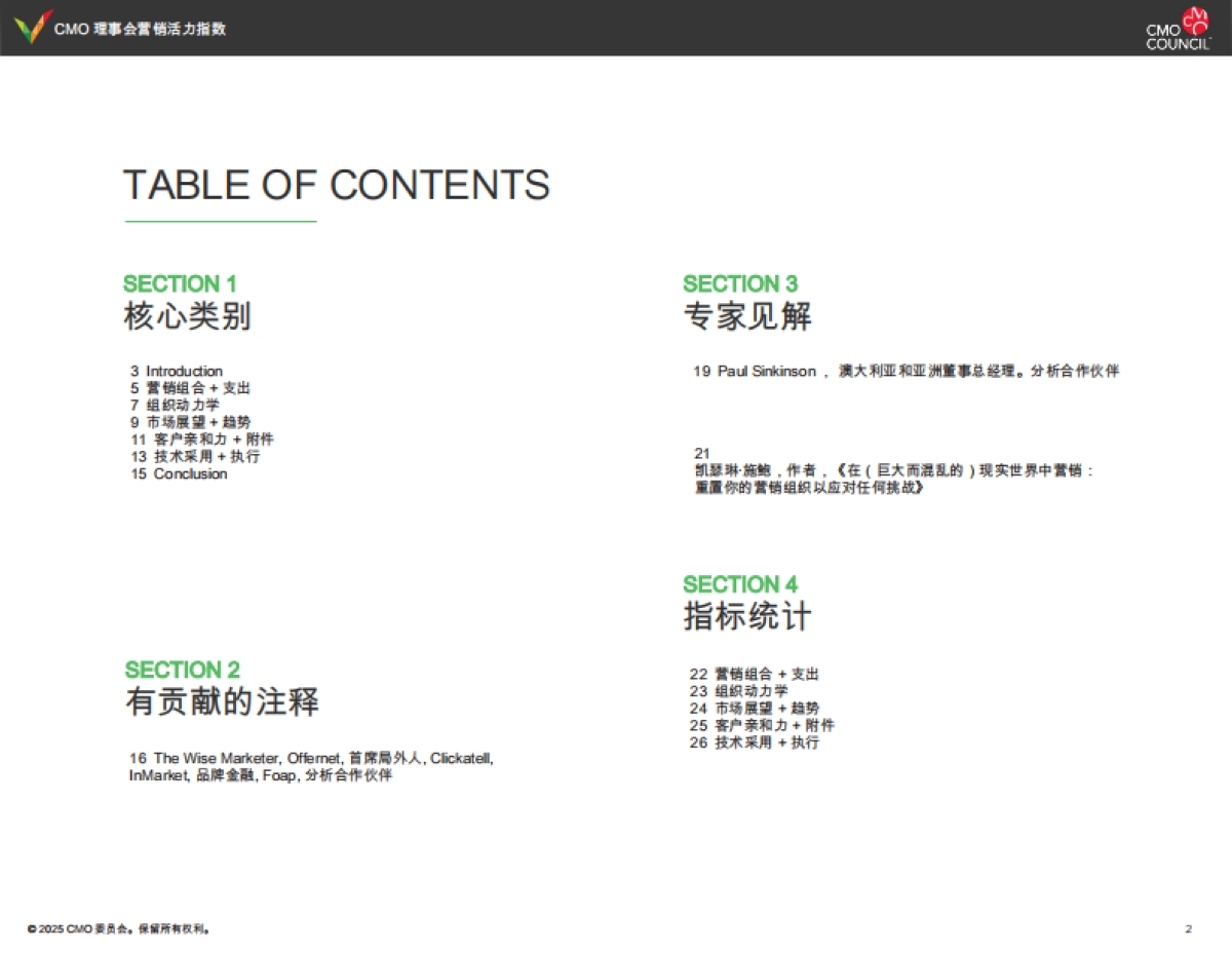 2025年CMO委员会营销活力指数报告-CMO Council_第2页