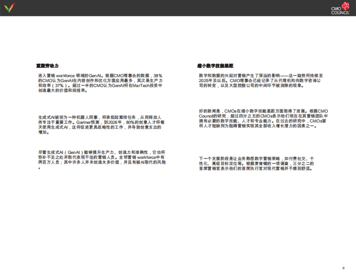 2025年CMO委员会营销活力指数报告-CMO Council_第8页