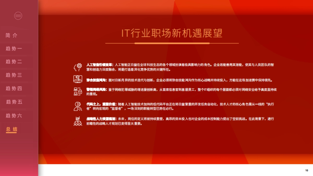 2025年IT行业职场展望_第10页