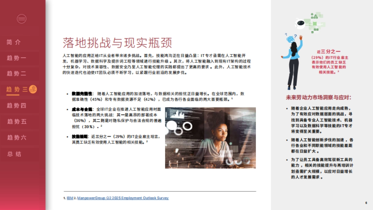 2025年IT行业职场展望_第6页