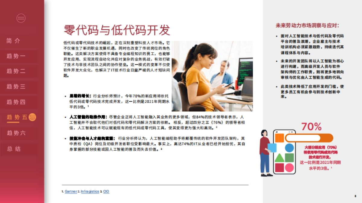 2025年IT行业职场展望_第8页