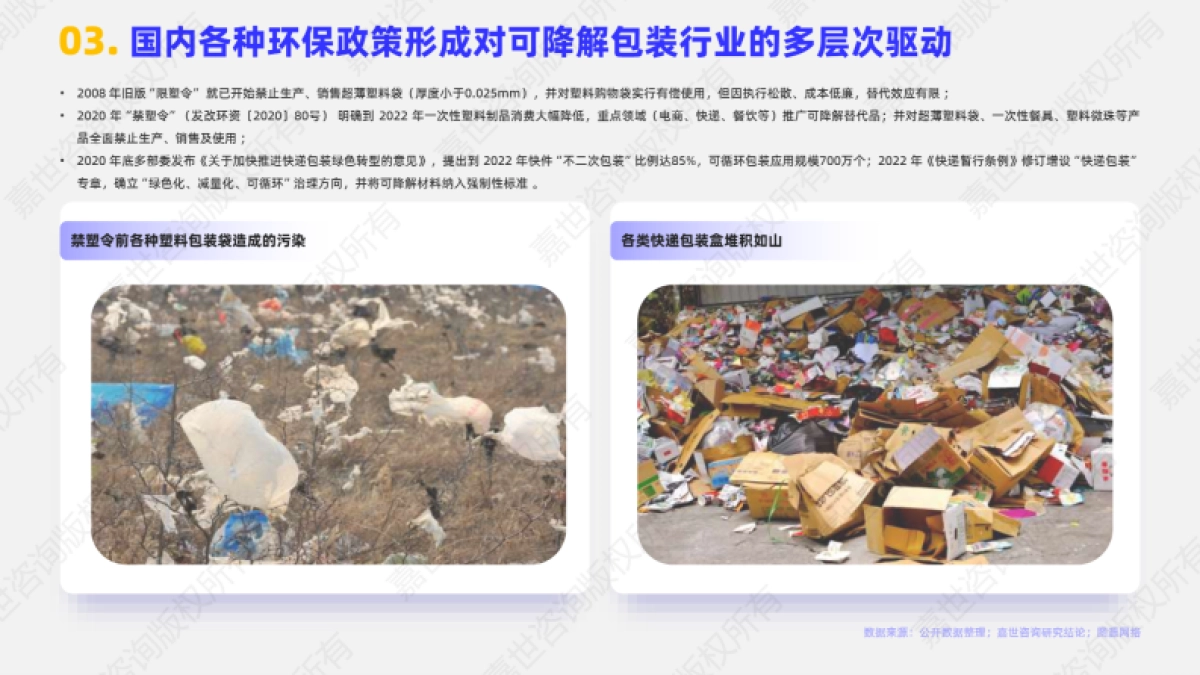 2025年可降解包装行业简析报告-嘉世咨询_第4页