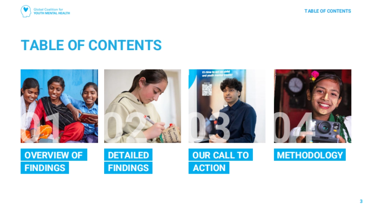 2025年全球性挑战对Z世代心理健康的影响报告（英文版）-联合国儿童基金会_第3页