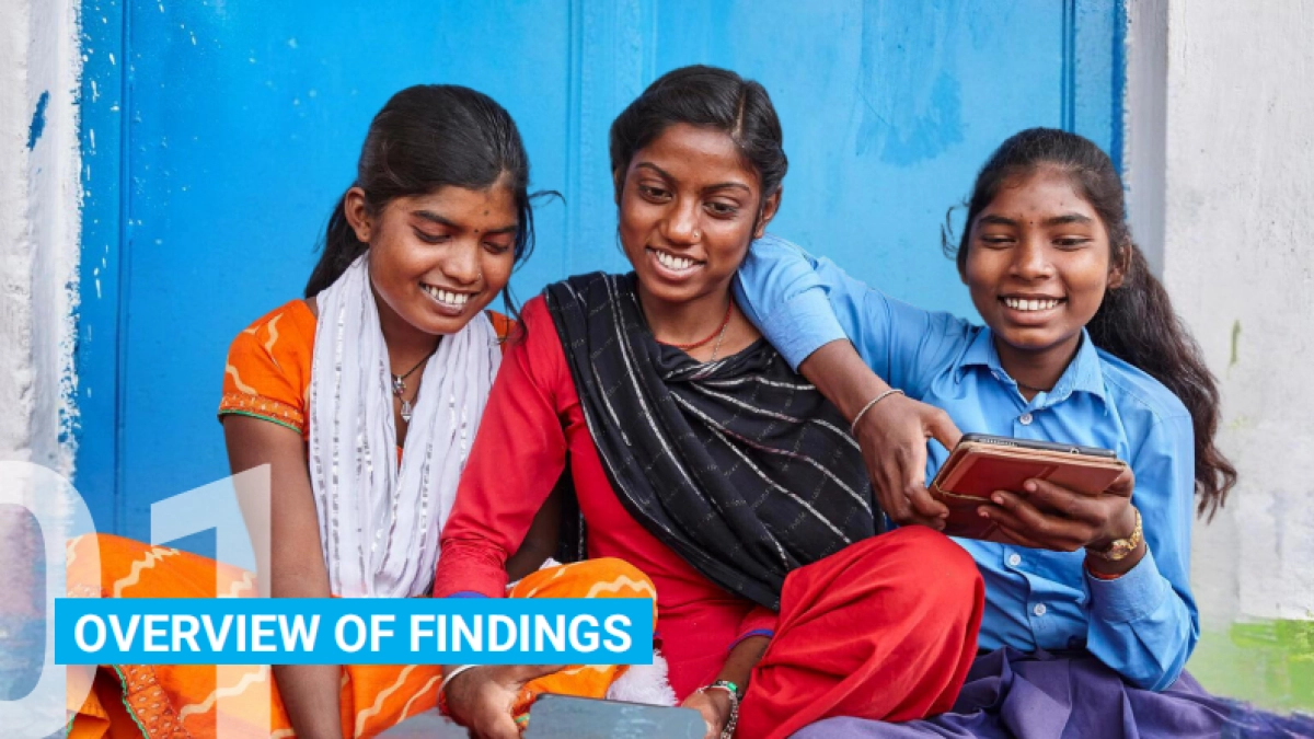 2025年全球性挑战对Z世代心理健康的影响报告（英文版）-联合国儿童基金会_第4页