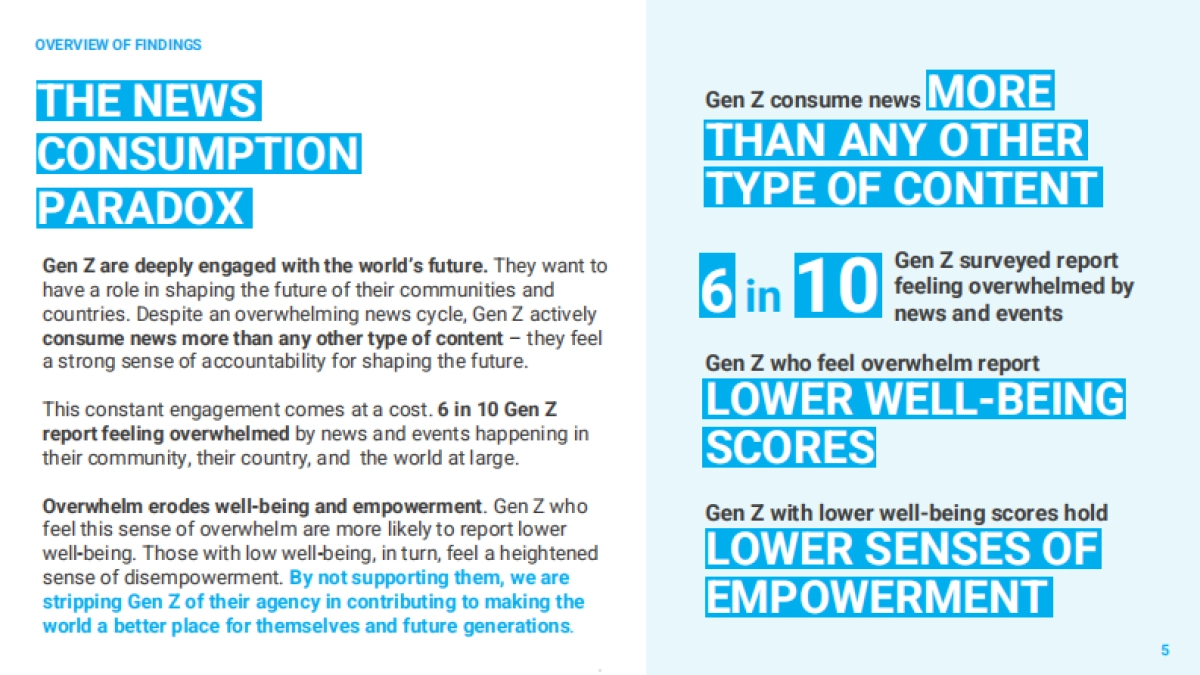 2025年全球性挑战对Z世代心理健康的影响报告（英文版）-联合国儿童基金会_第5页