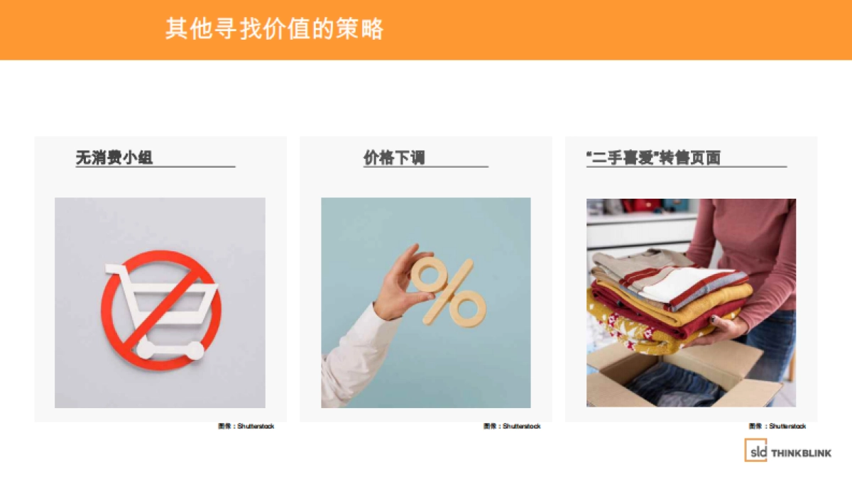 2025年商业趋势洞察报告：品牌应对策略-SLD_第7页